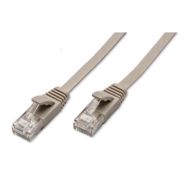 Kabel Patchkabel Cat 6A Kabel Für Netzwerk, Lan Und Ethernet 0,5M Grau