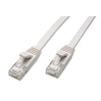 Kabel Patchkabel Cat 6A Kabel Für Netzwerk, Lan Und...