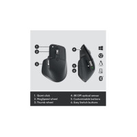 Keyboard & Mouse Logitech Mx Keys Combo For Business Wireless Black