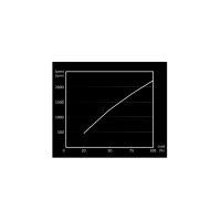 Be Quiet Light Wings 140Mm Pwm Black High-Speed Bl075