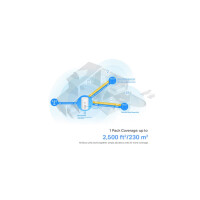 Tp-Link Wlan System Deco X50-4G Wireless Router