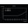 Be Quiet Sfx Power 3 300W Bn320