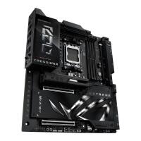 Asus Rog Crosshair X870e Extreme
