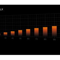 Be Quiet Light Wings Lx 120Mm Pwm Black Bl120