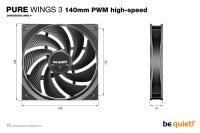 Be Quiet Pure Wings 3 High-Speed 140Mm Pwm Black Bl109