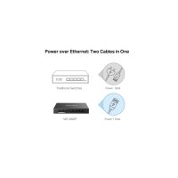 Mercusys Switch Ms108gp 8-Port 10/100/1000