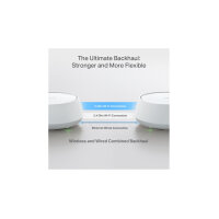 Tp-Link Wlan System Deco Be25