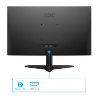 Aoc 24B36x 61 Cm Led,Hdmi,Vga,Displayport