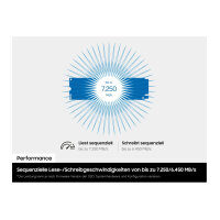 Samsung 990 Basic M.2 1Tb Nvme Mz-V9v1t0bw Pcie 4.0 X4