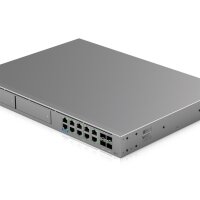 Ubiquiti Unifi Dream Machine Beast Router Udm-Beast
