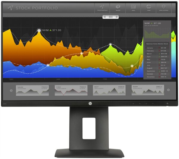 HP Z23n | IPS | 23 | 1920x1080